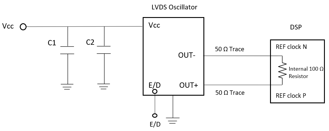 LVDS振荡器电路配置、测试设置和电源噪声抑制优化
