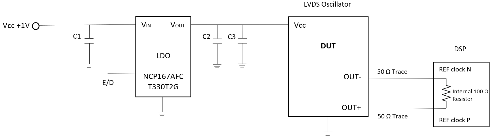 LVDS振荡器电路配置、测试设置和电源噪声抑制优化