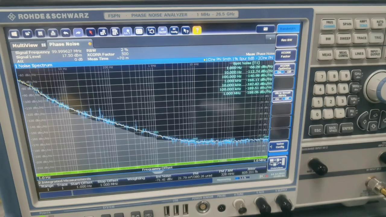 R&S 相位噪声分析仪测量曲线